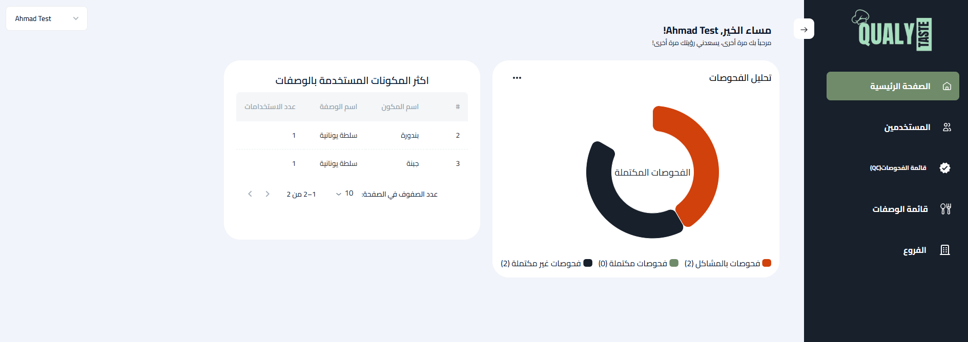 عرض النظام